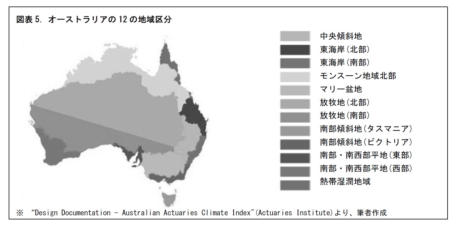 図表5. オーストラリアの12の地域区分
