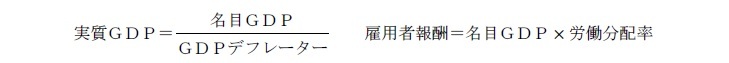 代入