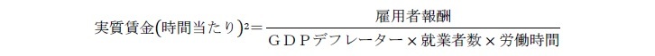 実質賃金