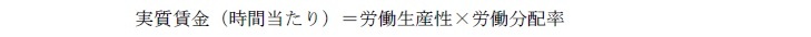 実質賃金