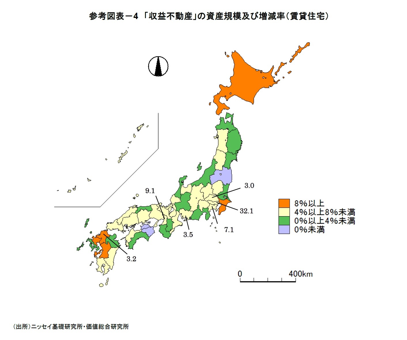 参考図表－4 「収益不動産」の資産規模及び増減率（賃貸住宅）