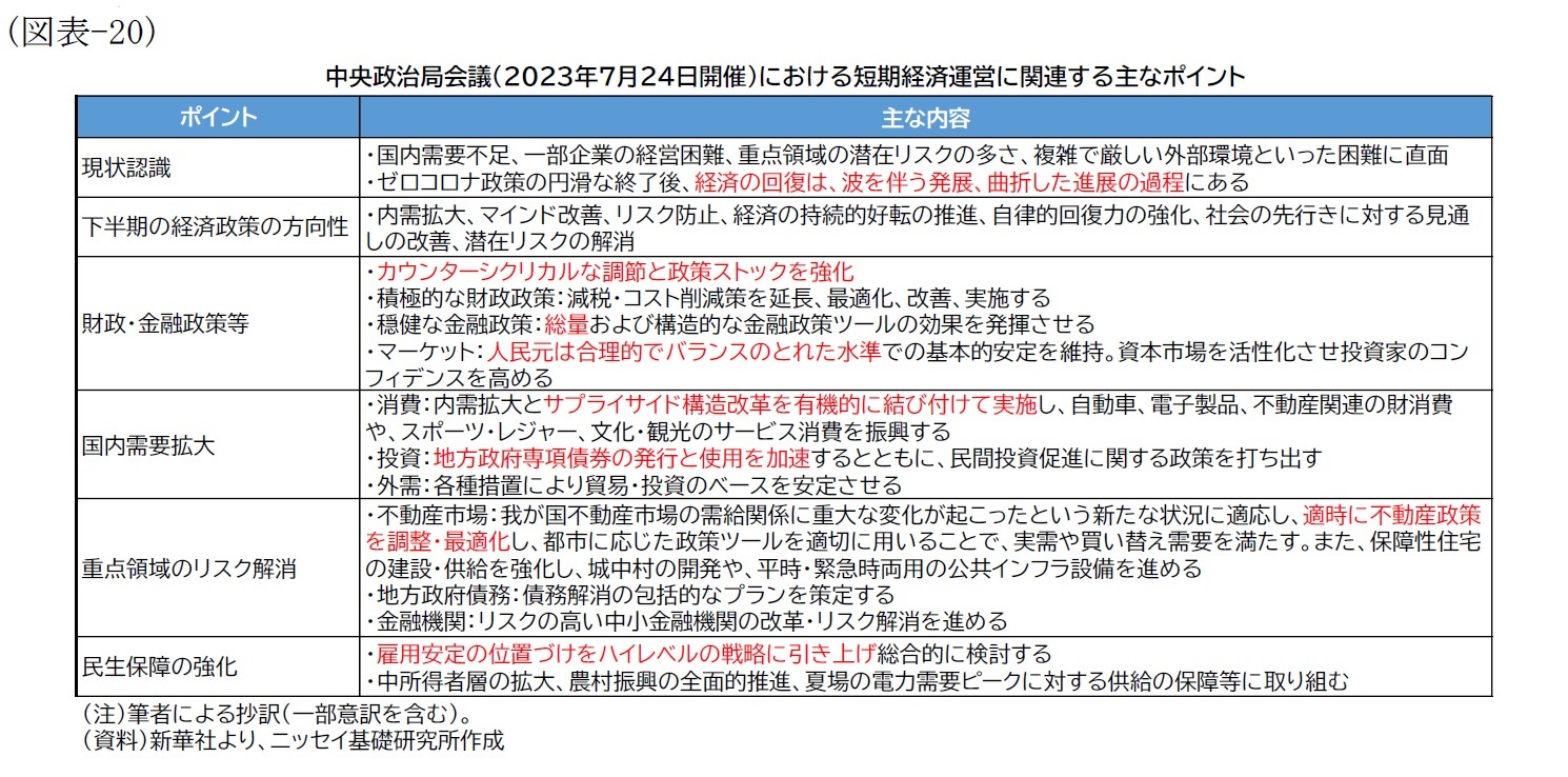 （図表-20）中央政治局会議(2023年7月24日開催)における短期経済運営に関連する主なポイント