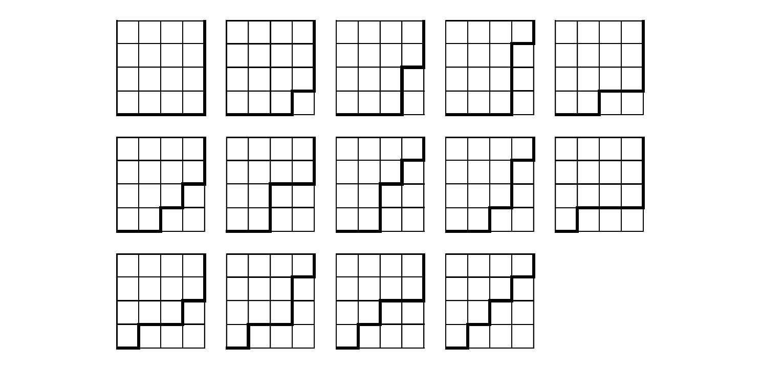 縦横nマスずつの格子において、対角線を股ぐことなく、格子点を通って、向かい合った点に最短距離で行く道順の総数
