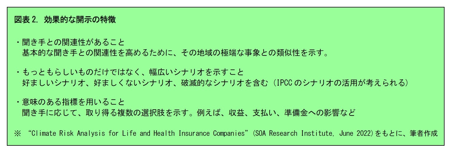 図表2. 効果的な開示の特徴