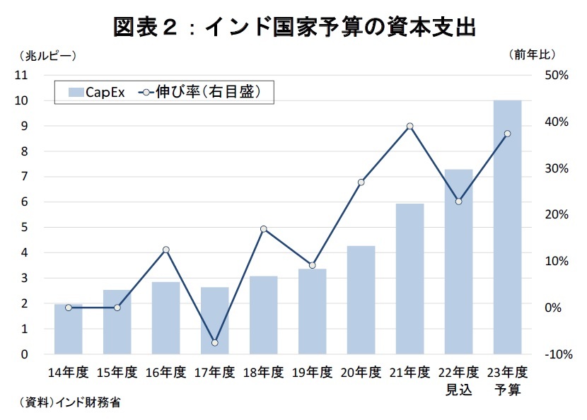 国民経済計算年報 平成１２年版/国立印刷局/経済企画庁経済研究所（大型本） Amazon.co.jp: 国民経済計算年報 平成12年版 : 経済企画庁経済