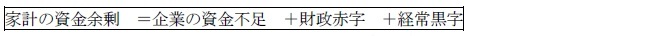 家計の資金余剰　＝企業の資金不足　＋財政赤字　＋経常黒