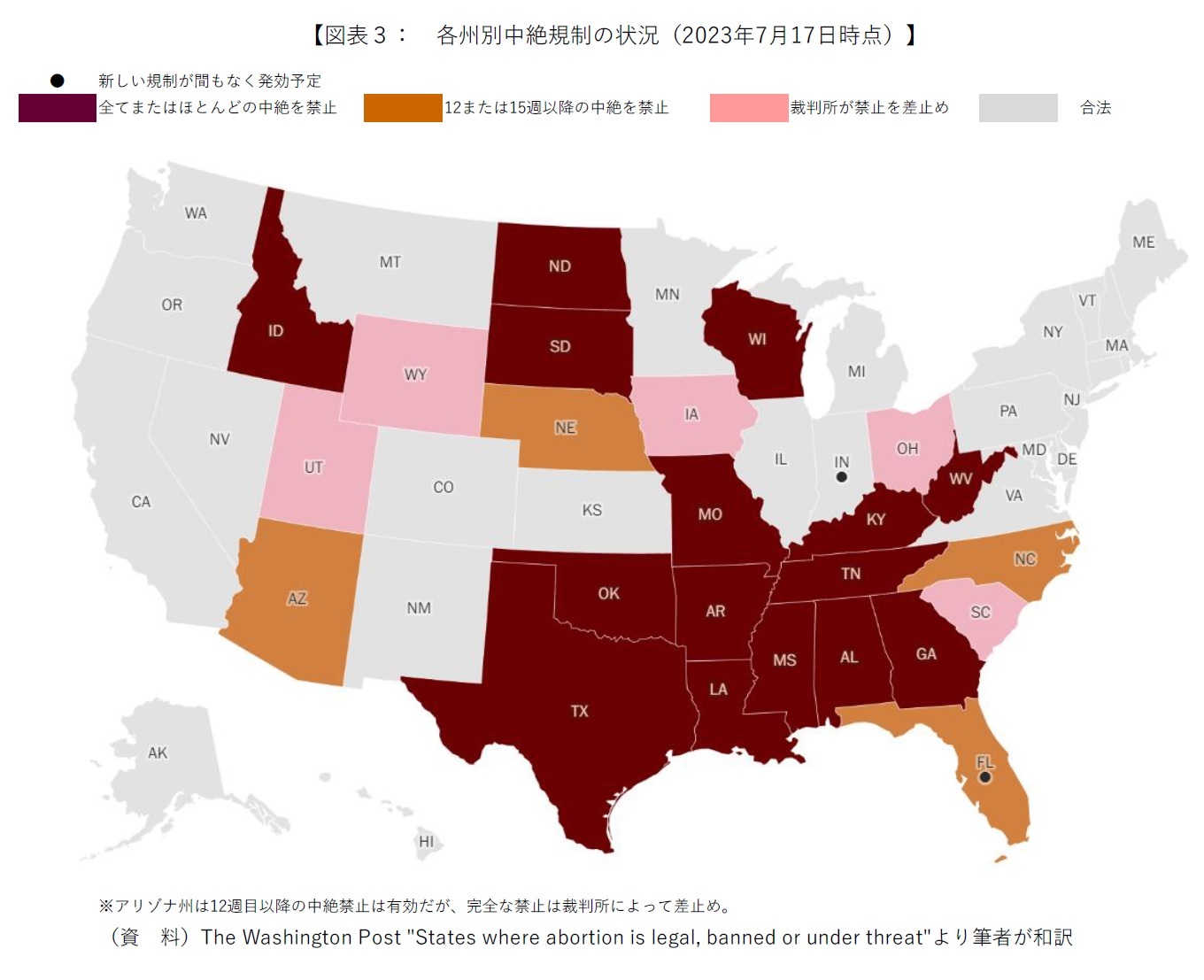 【図表３：　各州別中絶規制の状況（2023年7月17日時点）】