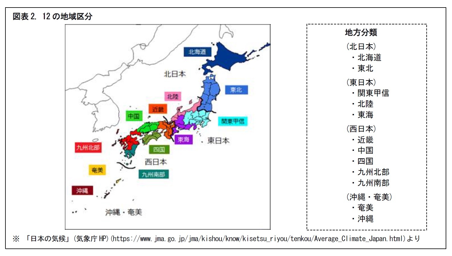 図表2. 12の地域区分