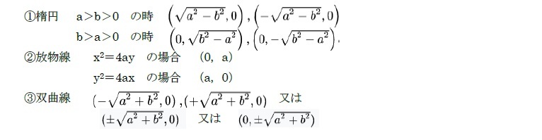 楕円/放物線/双曲線