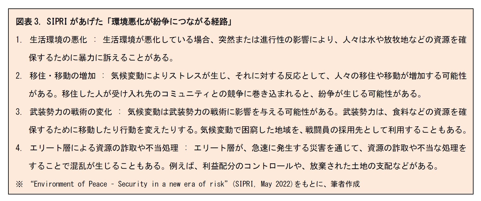 図表3. SIPRIがあげた「環境悪化が紛争につながる経路」