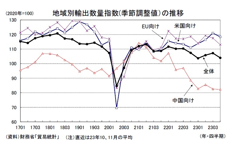 上場企業、純利益47兆円突破へ　最高益更新、24年3月期  [首都圏の虎★]YouTube動画>1本 ->画像>5枚 