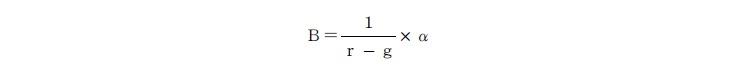 バフェット指標を「投資家が期待する超過収益の度合い（１／（ｒ－ｇ））」と「配当分配の度合い（α）」の掛け算に分解