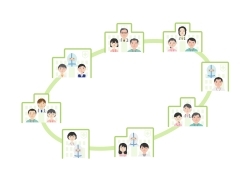 「地域の実情」に応じた医療・介護体制はどこまで可能か（4）－同時並行で進む提供体制改革、求められる都道府県の対応は？