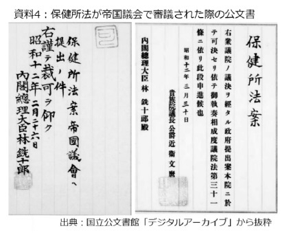 資料4：保健所法が帝国議会で審議された際の公文書