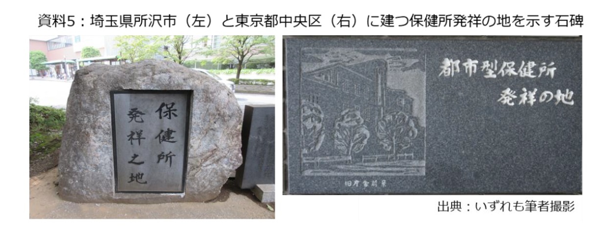 資料5：埼玉県所沢市（左）と東京都中央区（右）に建つ保健所発祥の地を示す石碑