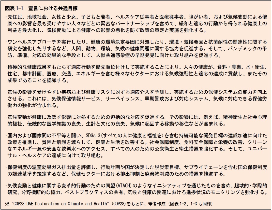 図表1-1. 宣言における共通目標