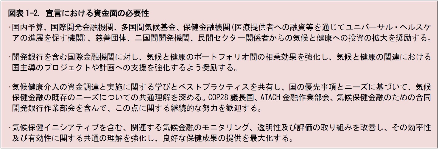 図表1-2. 宣言における資金面の必要性