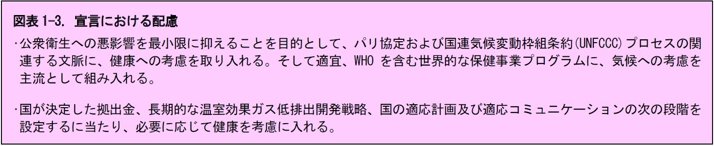 図表1-3. 宣言における配慮