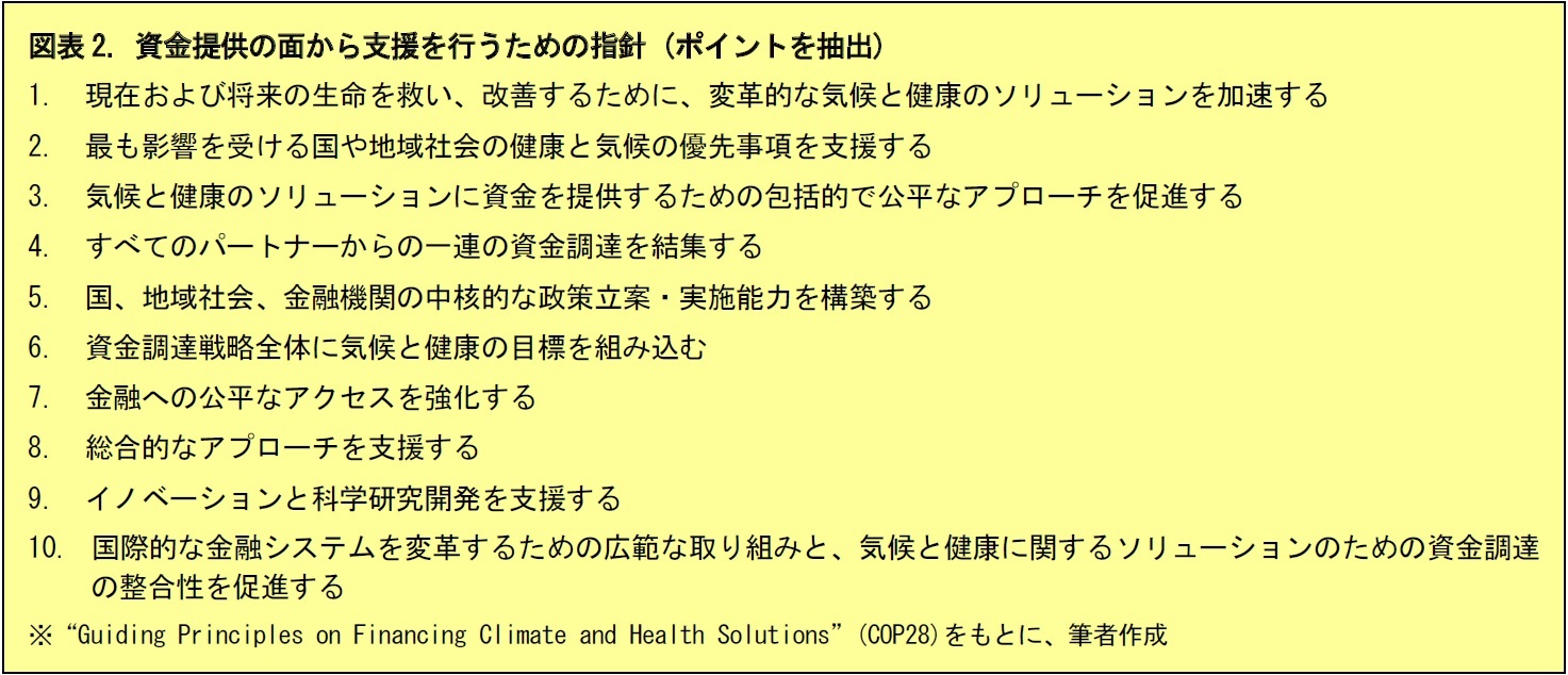 図表2. 資金提供の面から支援を行うための指針 (ポイントを抽出)