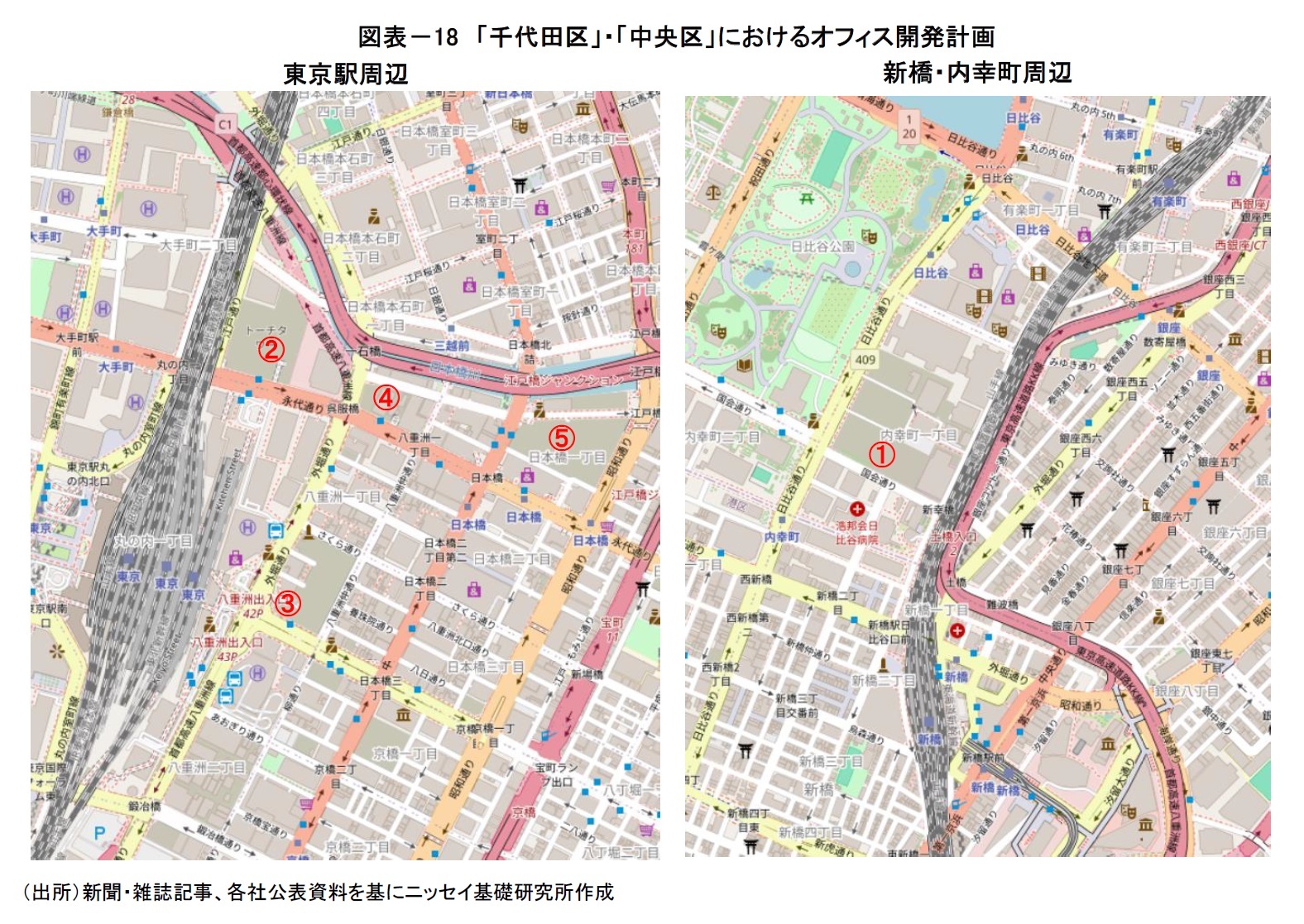 図表－18　「千代田区」・「中央区」におけるオフィス開発計画