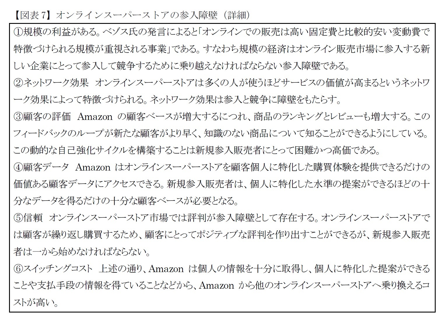 【図表7】オンラインスーパーストアの参入障壁（詳細）