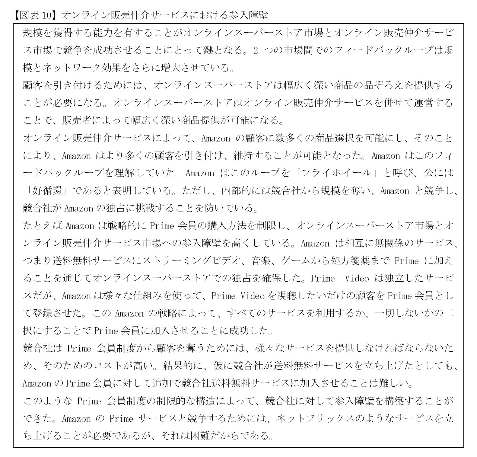 【図表10】オンライン販売仲介サービスにおける参入障壁