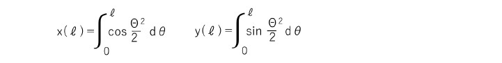 クロソイド曲線の基本式