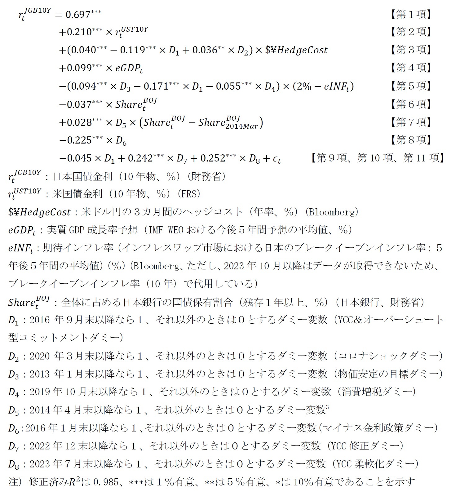 日本国債金利（10年物）についての重回帰分析