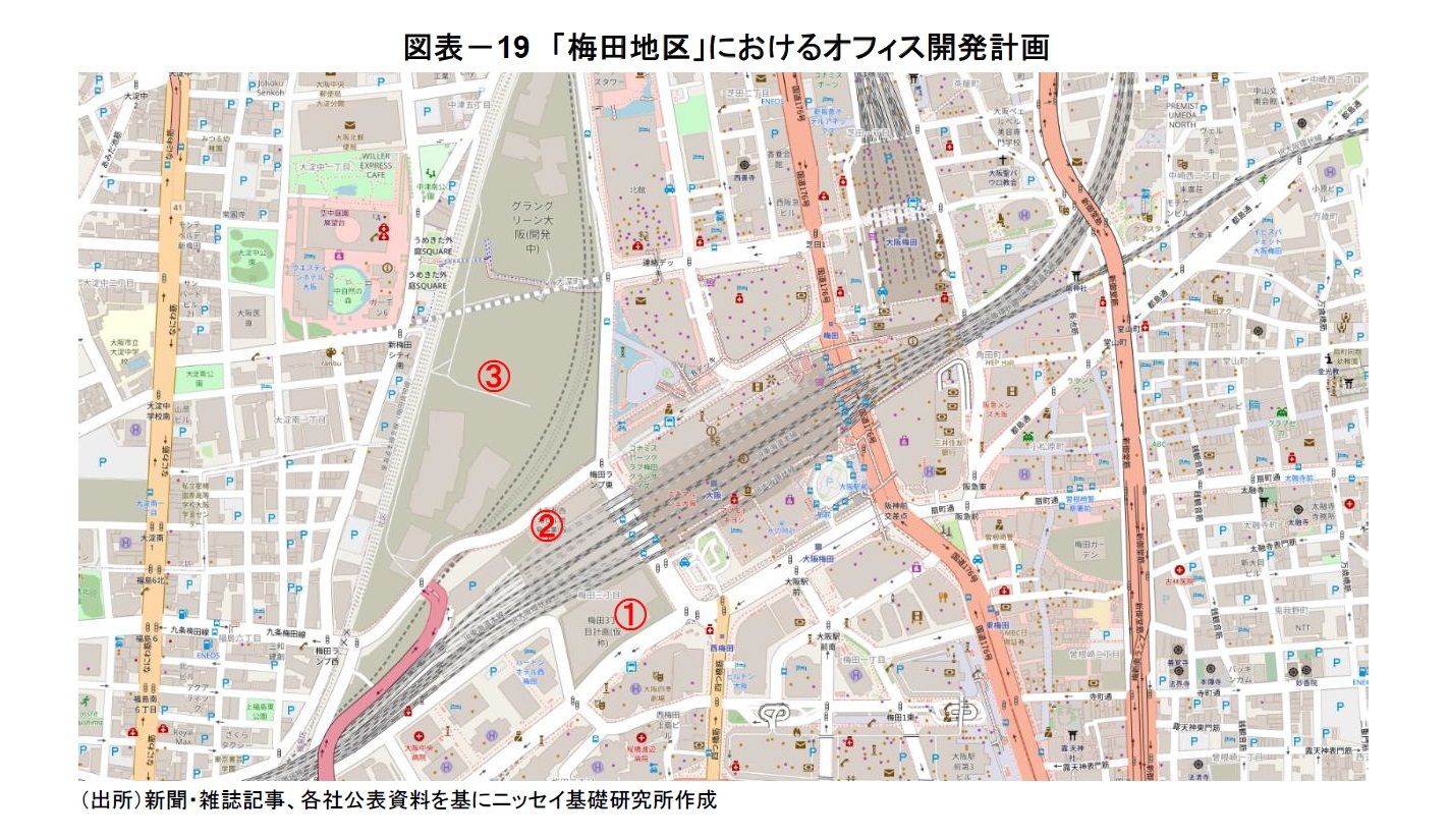 図表－19　「梅田地区」におけるオフィス開発計画