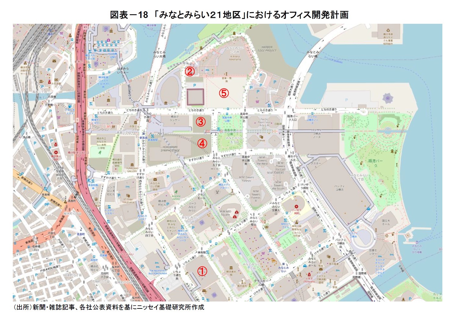 図表－18　「みなとみらい２１地区」におけるオフィス開発計画