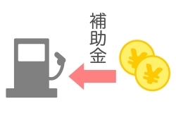 “ガソリン補助金”について改めて考える～メリデメは？トリガー条項との差は？