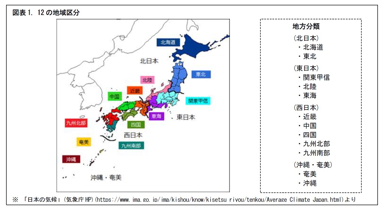 図表1. 12の地域区分