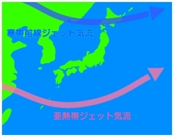 よく目にする“風”の用語－貿易に利用したから「貿易風」?