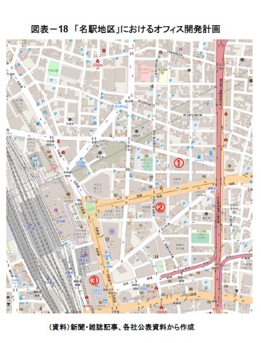 図表-18 「名駅地区」におけるオフィス開発計画