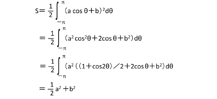 リマソンで囲まれている領域の面積