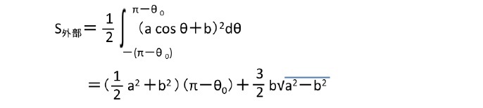 b＜aのとき