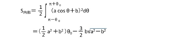 内部ループの面積