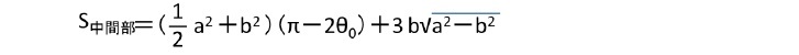 2つの曲線で囲まれた領域の面積