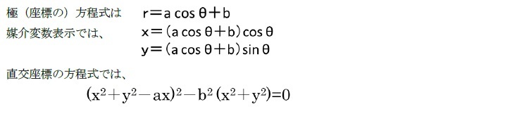 パスカルの蝸牛形(リマソン)