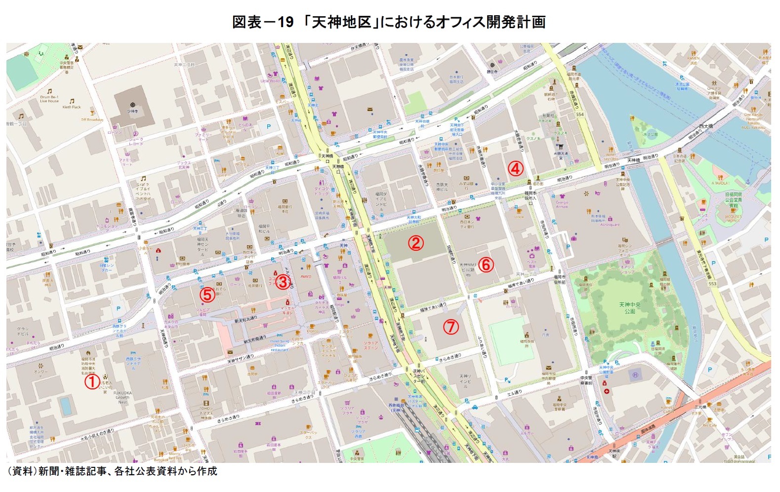 図表－19　「天神地区」におけるオフィス開発計画