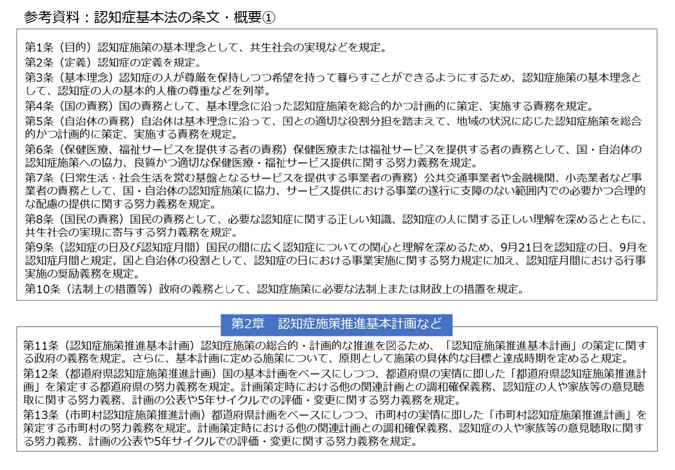 参考資料:認知症基本法の条文・概要(1)