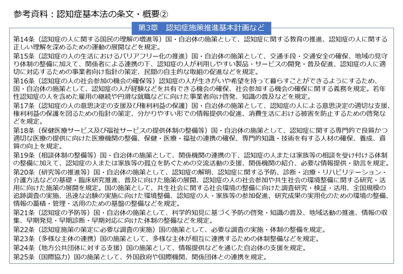 参考資料：認知症基本法の条文・概要(2)