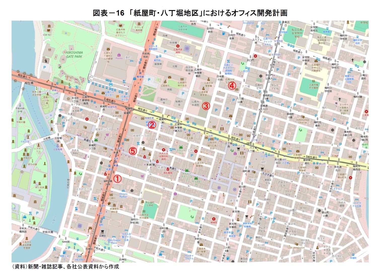 図表－16　「紙屋町・八丁堀地区」におけるオフィス開発計画