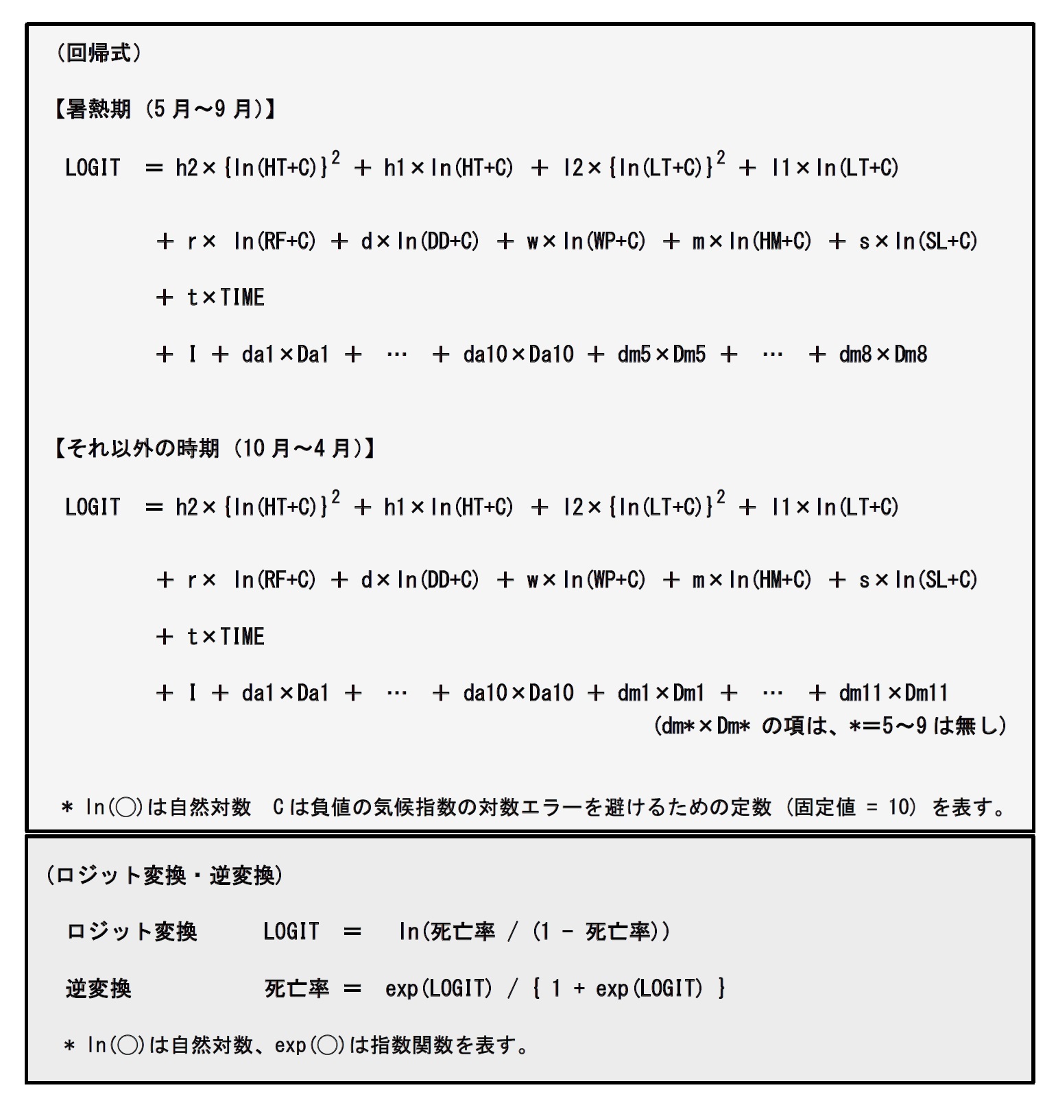 （回帰式）(ロジット変換・逆変換)