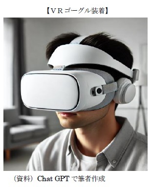 VRゴーグル装着
