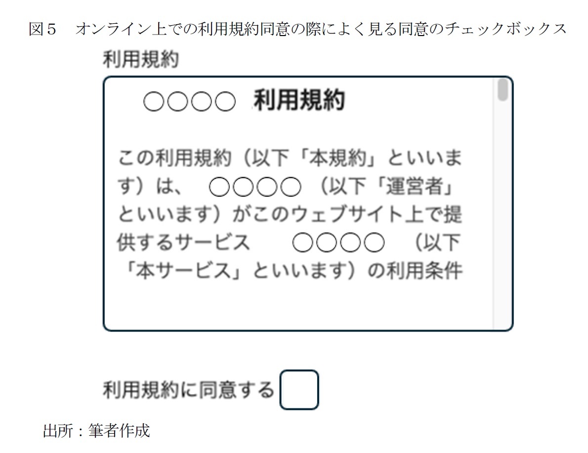 図５　オンライン上での利用規約同意の際によく見る同意のチェックボックス