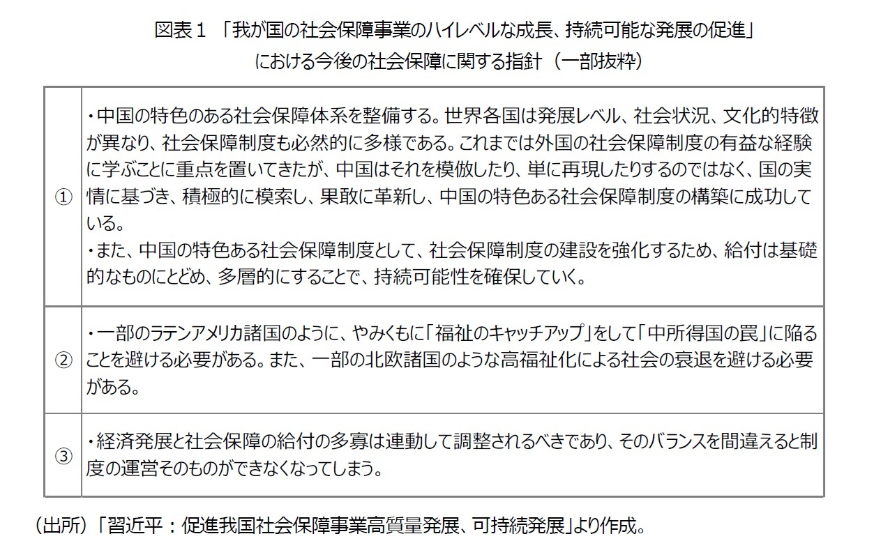 図表１　「我が国の社会保障事業のハイレベルな成長、持続可能な発展の促進」における今後の社会保障に関する指針（一部抜粋）