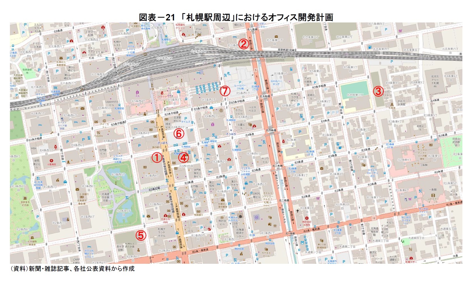 図表－21　「札幌駅周辺」におけるオフィス開発計画