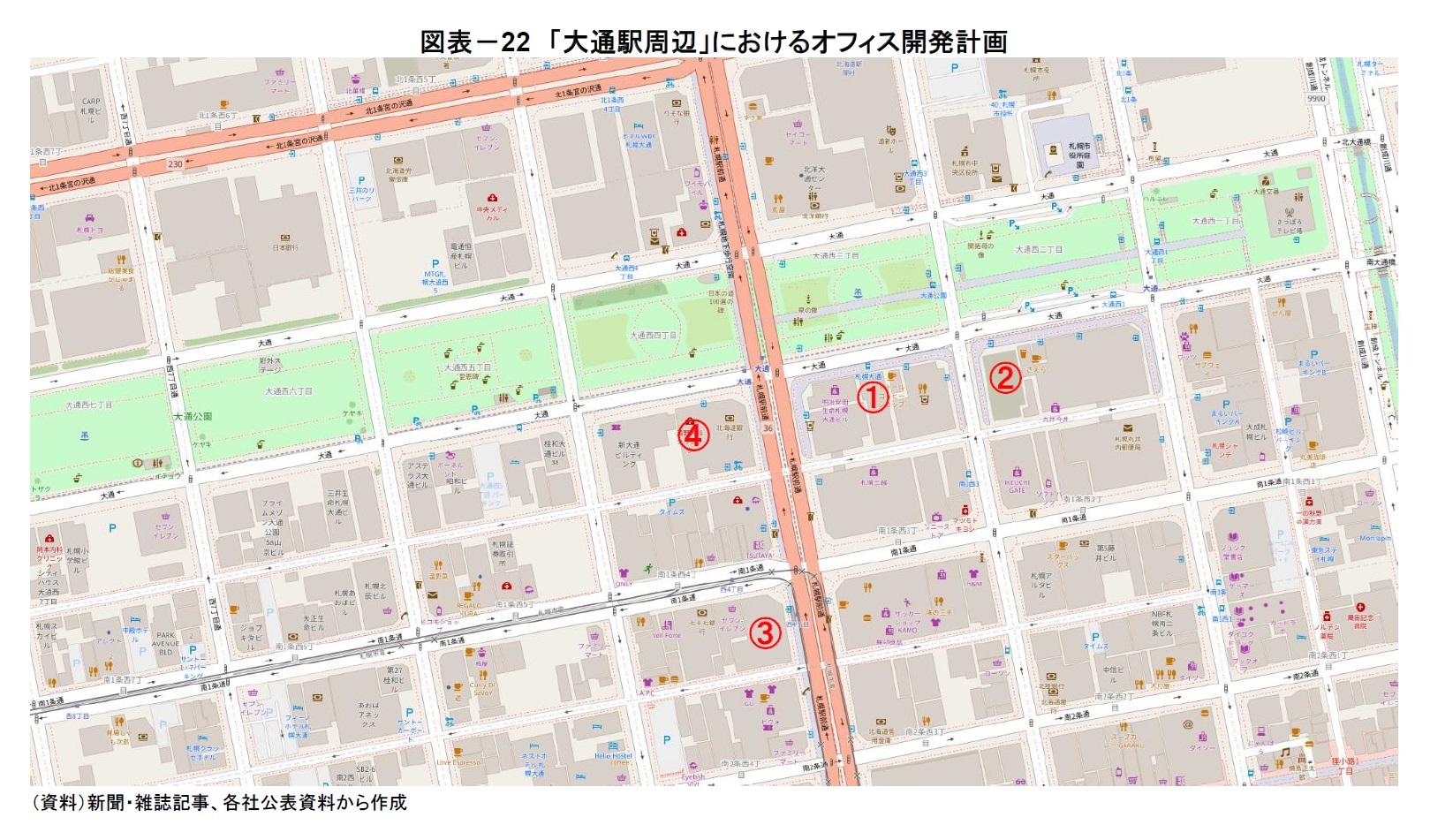 図表－22　「大通駅周辺」におけるオフィス開発計画