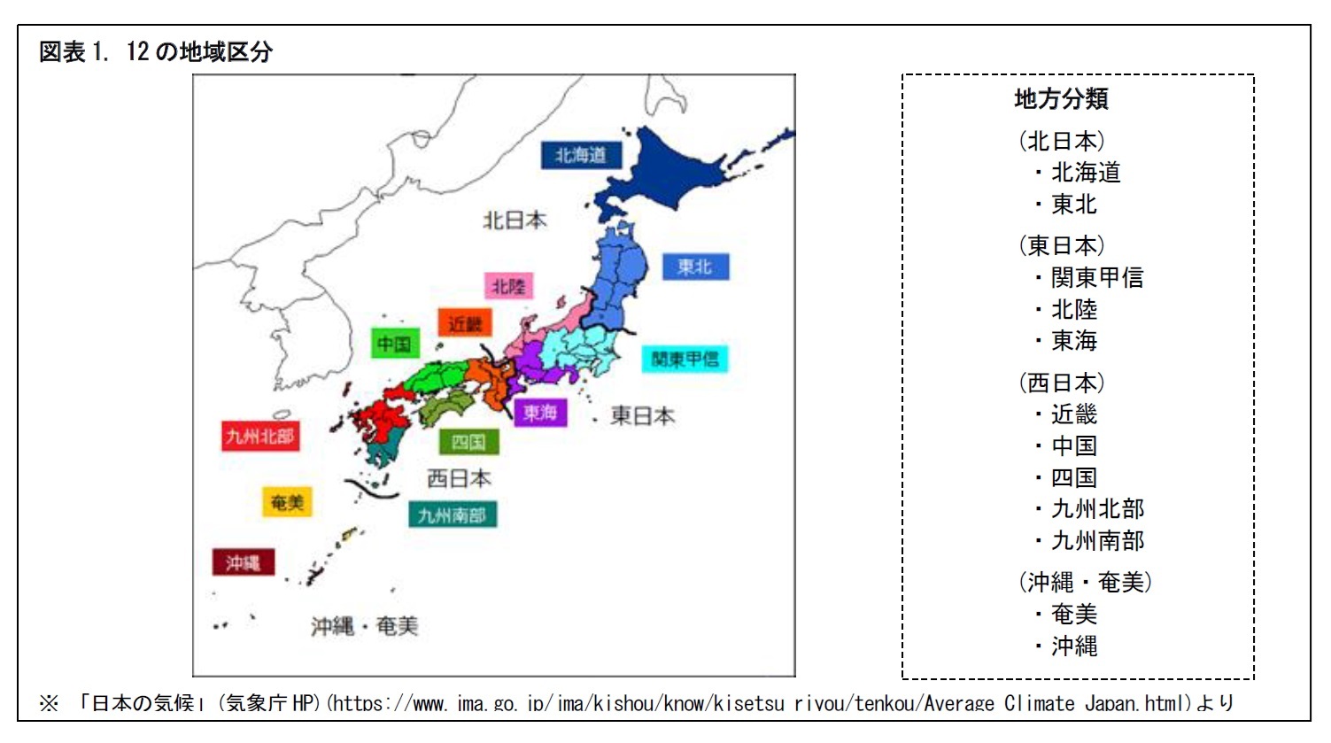 図表1. 12の地域区分